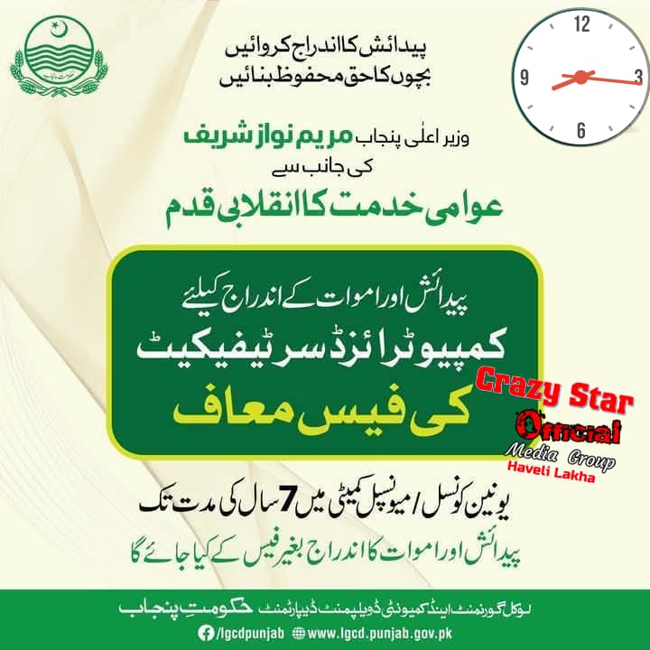 Maryam Nawaz Waives Fees for Birth and Death Certificates in Punjab 2025