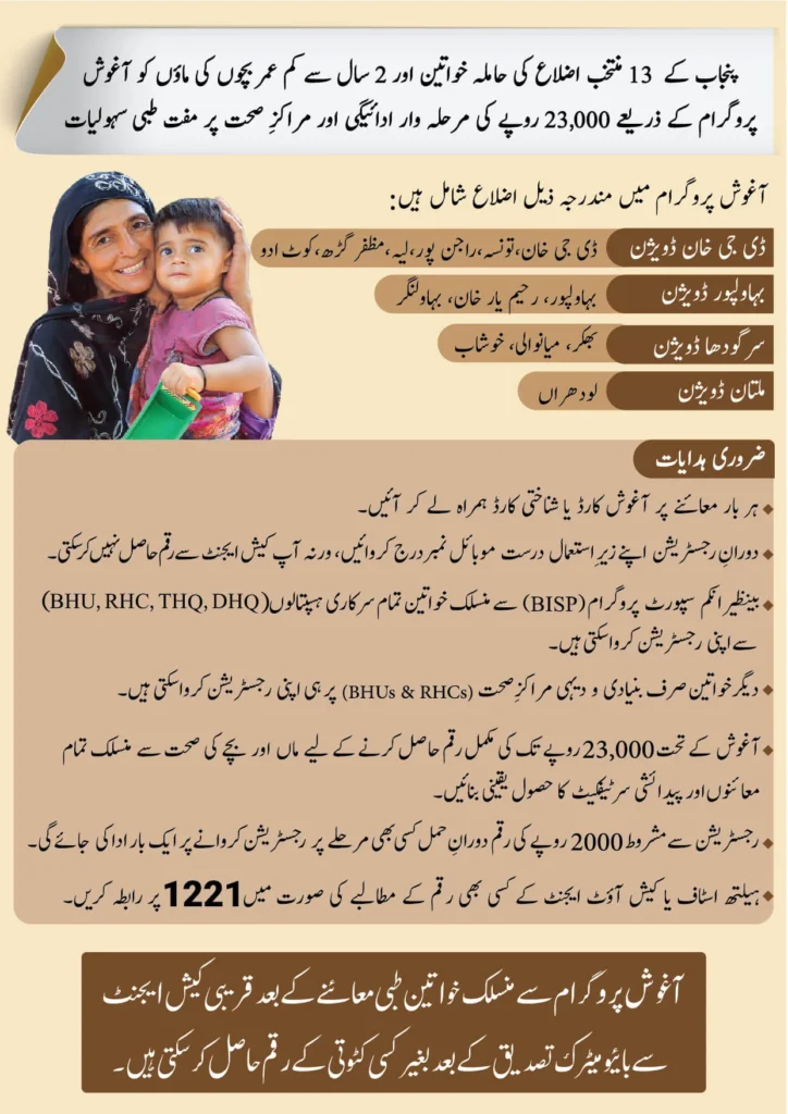 Punjab Aghosh Program 23000