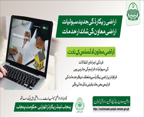 Punjab Land Record Survey